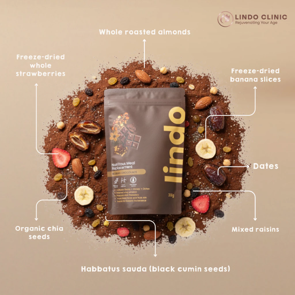 Ingredient detail visual for Belgian Chocolate
