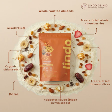 Ingredient detail visual for Caramel Popcorn